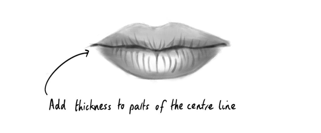 Drawing of front view of lips showing centre line with varying thickness